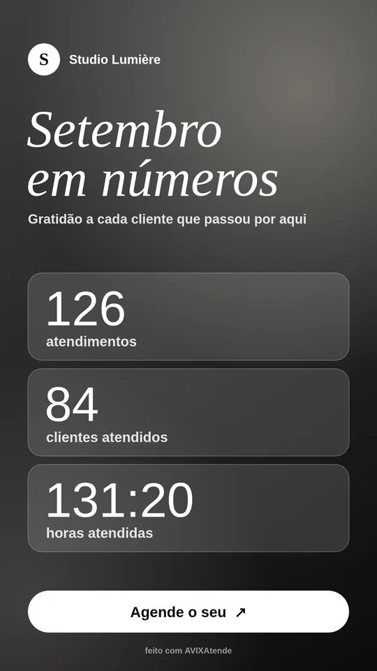 Story do mês em números, gerado pelo AVIXAtende